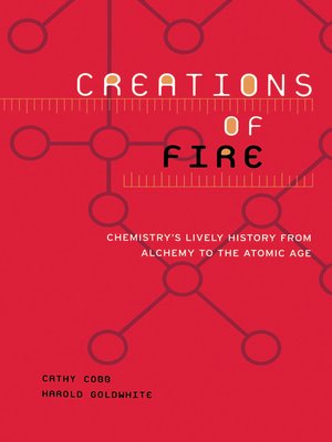 cover image of Creations of Fire